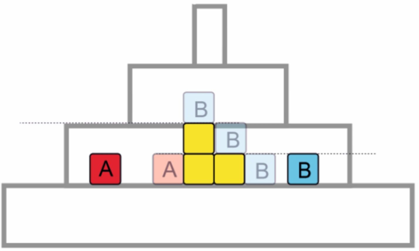 Conociendo el juego Xima