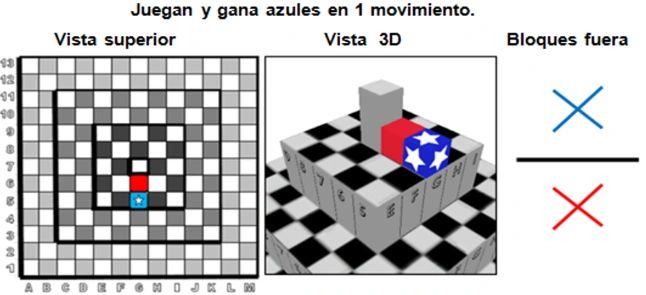 Conociendo el juego Xima