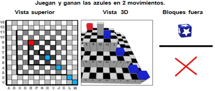 Conociendo el juego Xima
