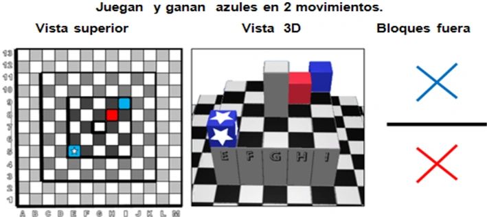 Conociendo el juego Xima