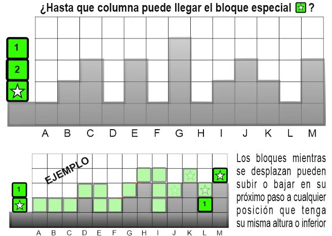 Novedoso pasatiempo te enseña a jugar Xima.